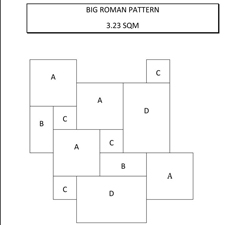 Romeins verband legpatroon 3,32 m²