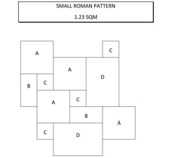 Romeins verband legpatroon 1,23 m²