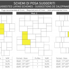 Schema 2 leggen van keramische tegels natuursteen look