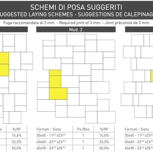 Schema 2 leggen van keramische tegels natuursteen look